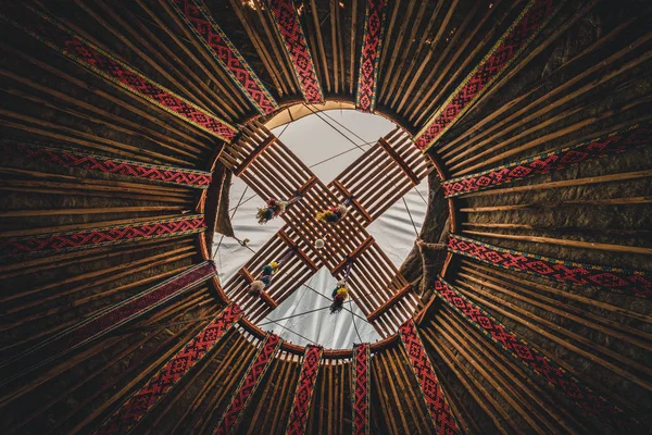 depositphotos_204280716-stock-photo-national-traditional-decoration-yurt-ceiling.jpg